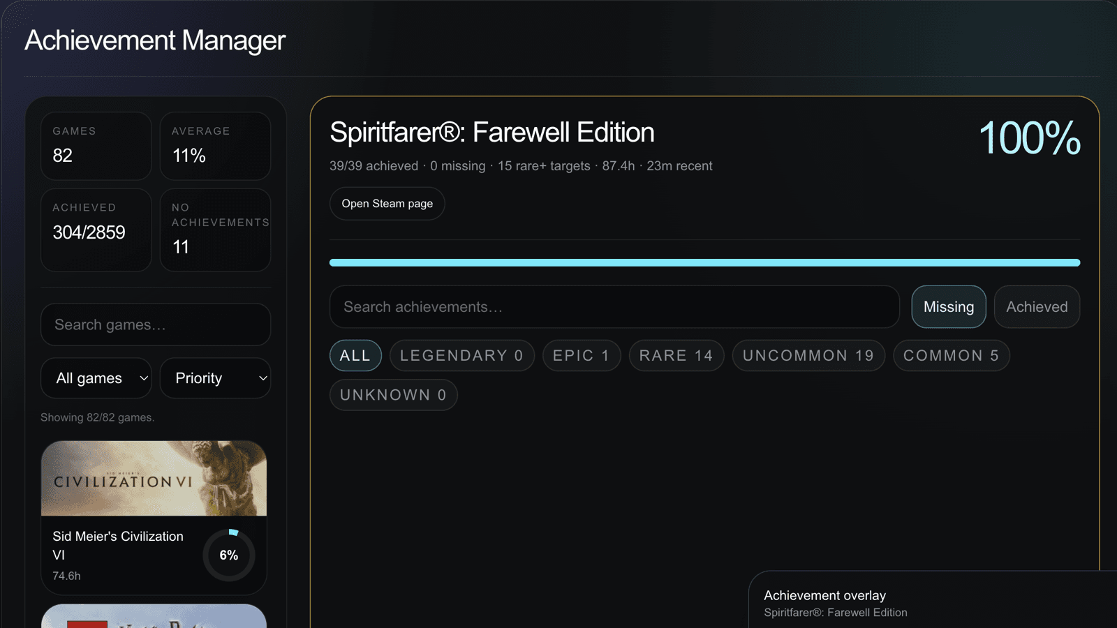 Track your progress. Steam Companion dashboard screenshot